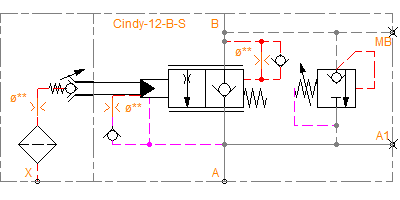 Cindy-12-B-S-A-H-SVZ
